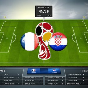 France World Cup