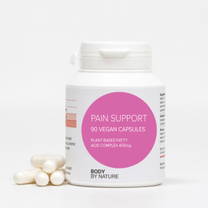 Pain Support Pain Support